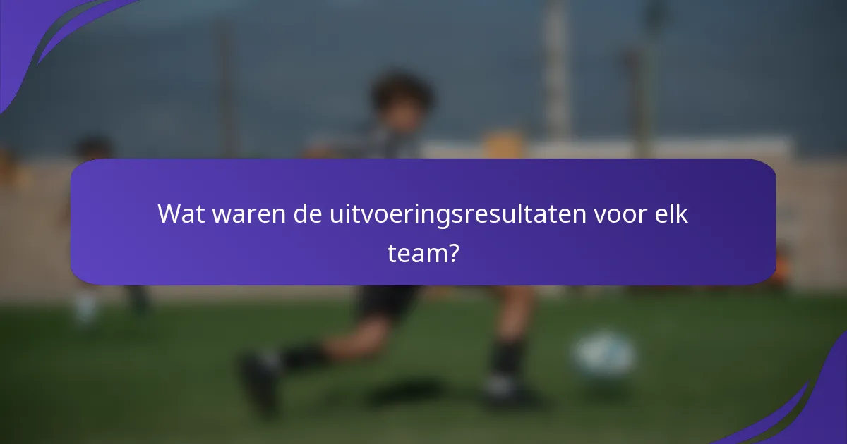 Wat waren de uitvoeringsresultaten voor elk team?